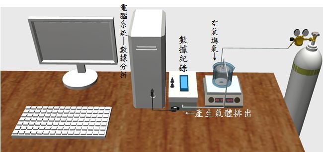 擷取