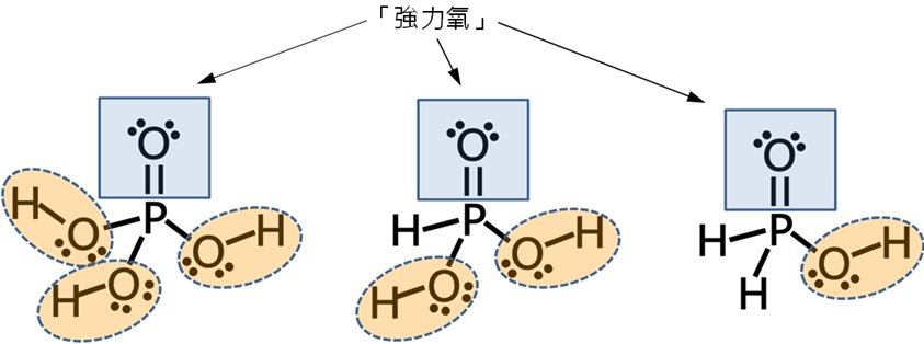 擷取