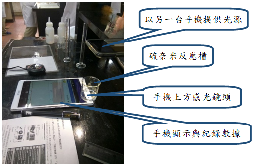 擷取