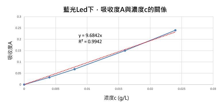clip_image030[4]